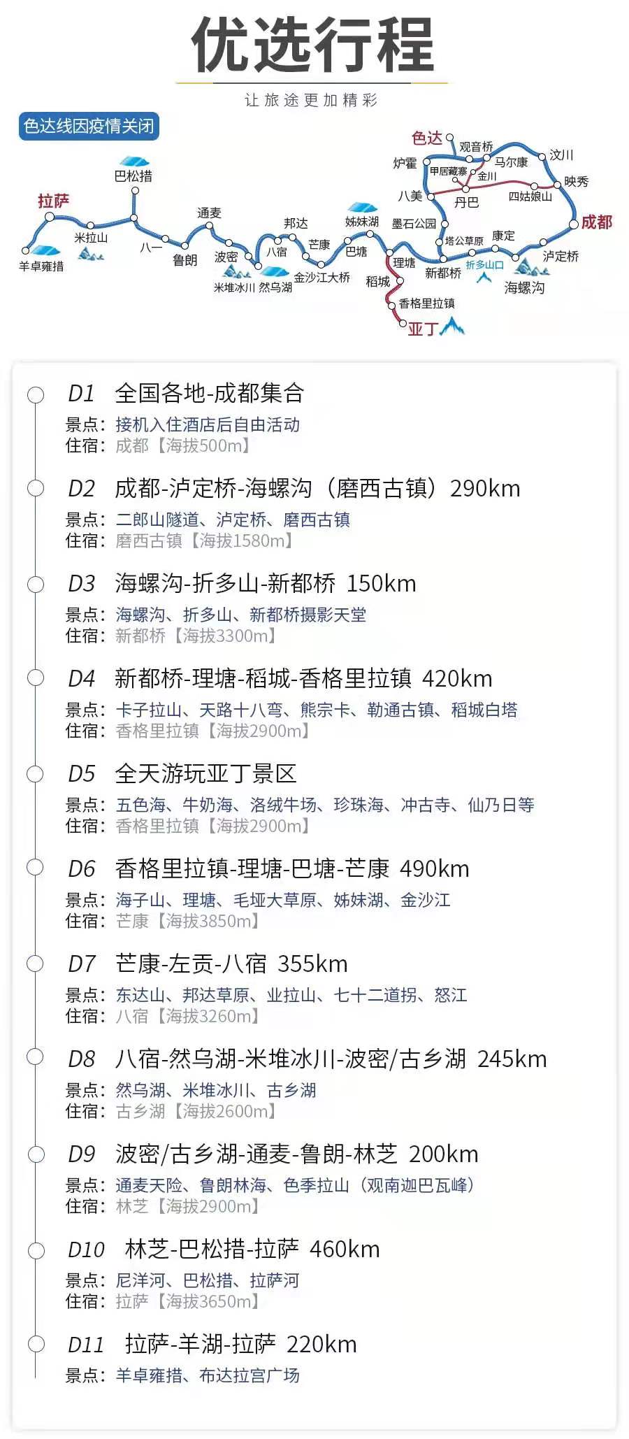 川10